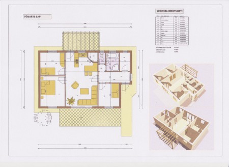 Štvorizbový dom Sofia 4i 